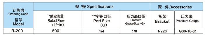 订购码.png