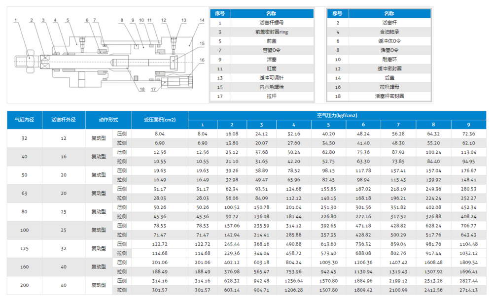 其他信息.png