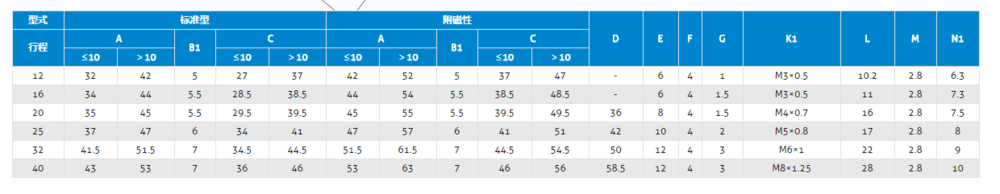 外形尺寸4.png