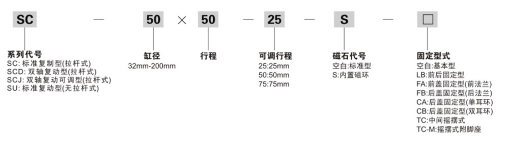 订购码.png