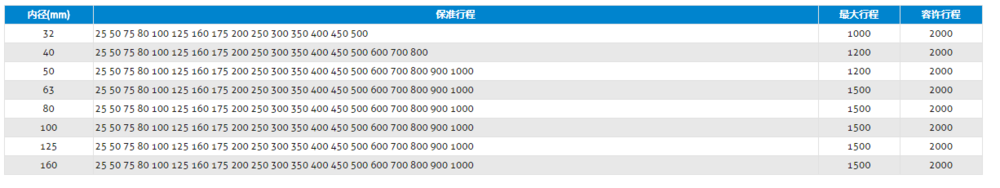 其他信息1.png