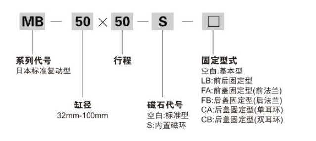 订购码.png