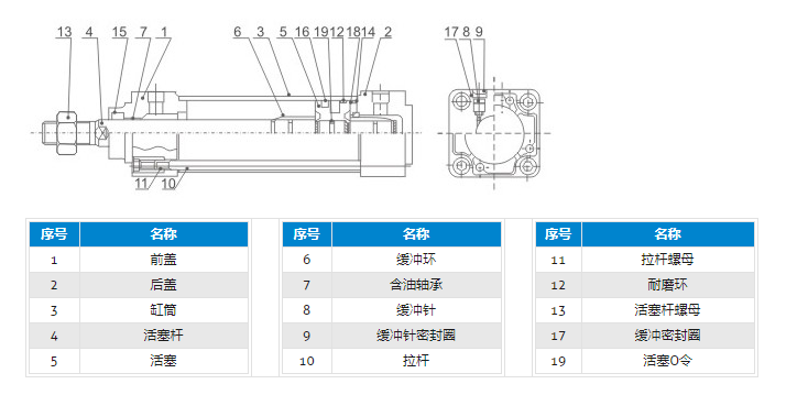 其他信息.png