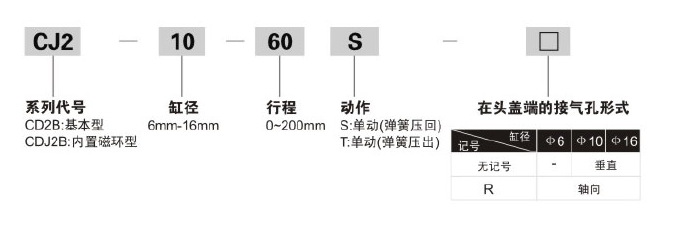订购码.png