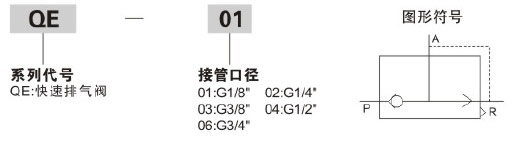 订购码.jpg