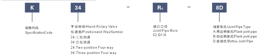 订购码.png